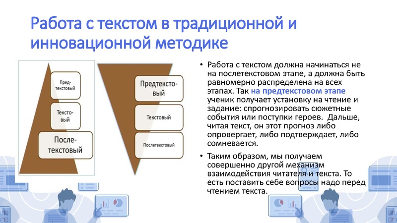Файл:Бунякина С. Л. Формирование читательской грамотности у обучающихся.pdf