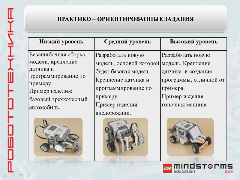 Файл:МБОУ № 42.pdf
