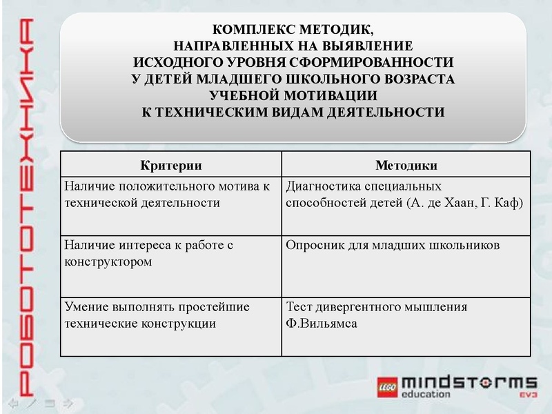 Файл:МБОУ № 42.pdf