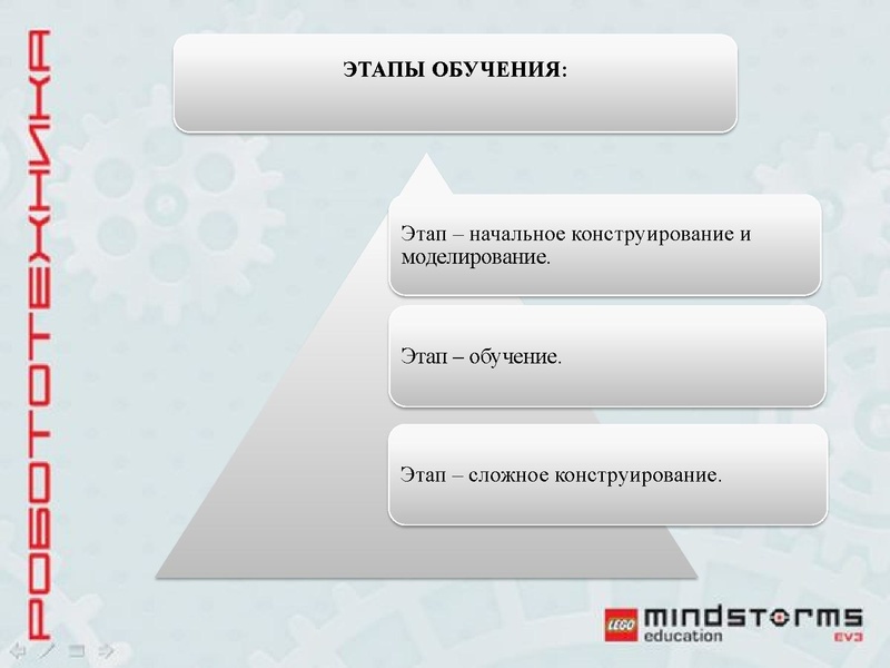 Файл:МБОУ № 42.pdf