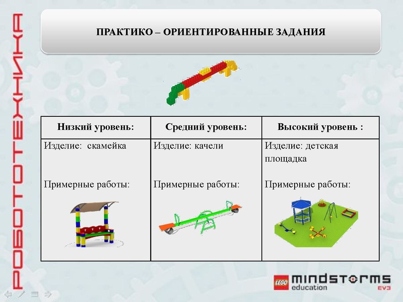 Файл:МБОУ № 42.pdf