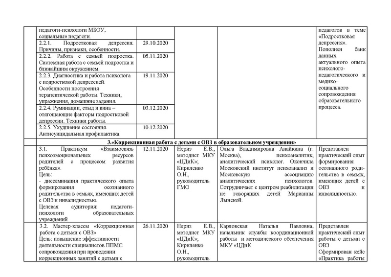 Файл:План ГМО пси МБОУ 2020-21.pdf