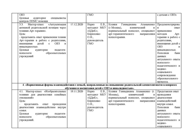 Файл:План ГМО пси МБОУ 2020-21.pdf