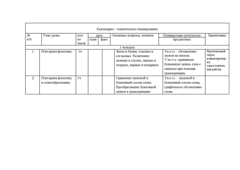 Файл:Рп русский .pdf