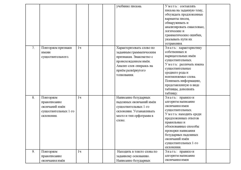 Файл:Рп русский .pdf