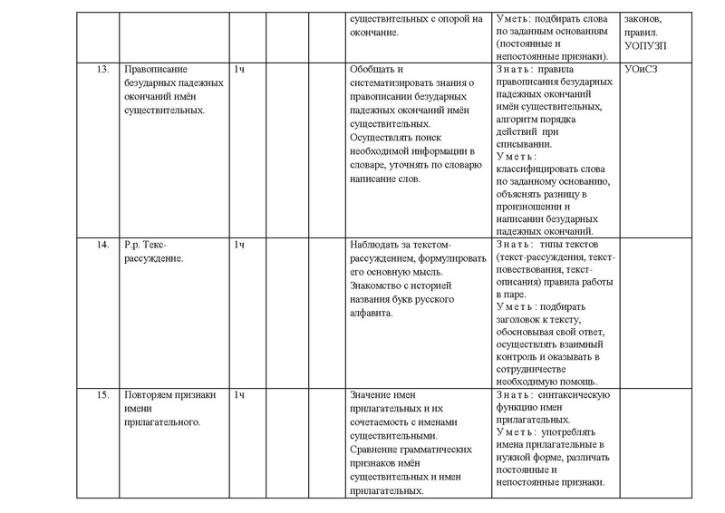 Файл:Рп русский .pdf