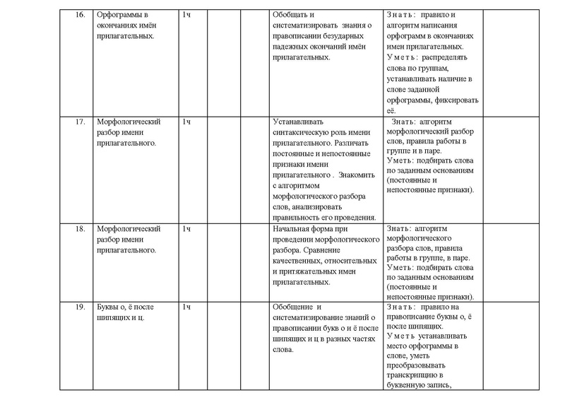 Файл:Рп русский .pdf