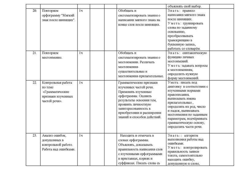 Файл:Рп русский .pdf