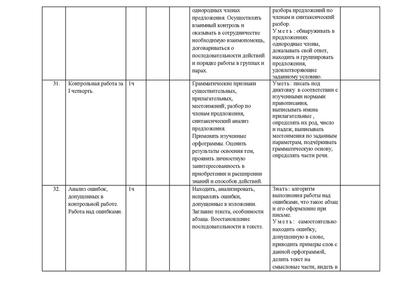 Файл:Рп русский .pdf