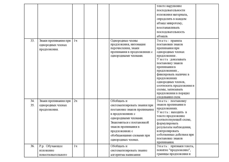 Файл:Рп русский .pdf