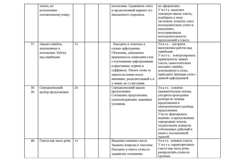 Файл:Рп русский .pdf