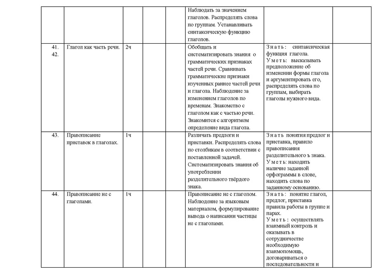 Файл:Рп русский .pdf