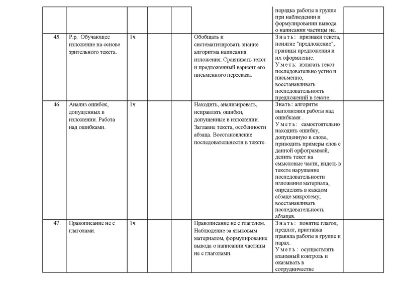 Файл:Рп русский .pdf