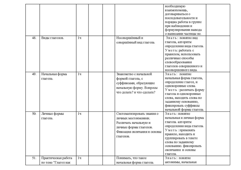 Файл:Рп русский .pdf