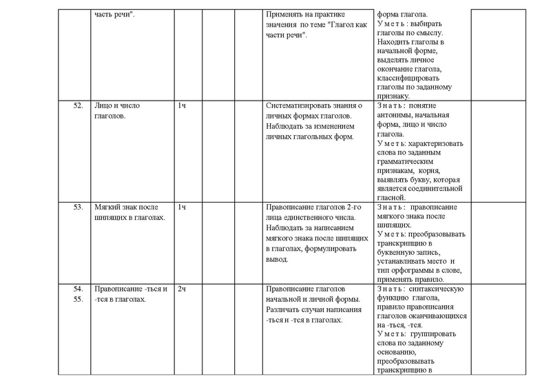Файл:Рп русский .pdf