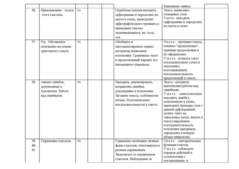 Файл:Рп русский .pdf