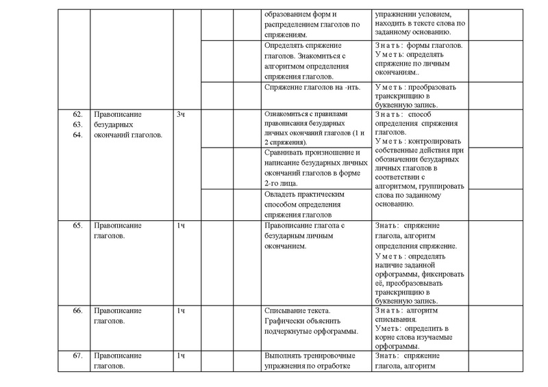 Файл:Рп русский .pdf