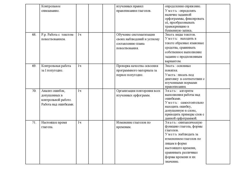 Файл:Рп русский .pdf