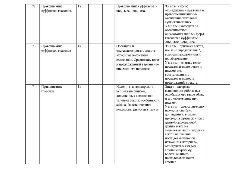 Файл:Рп русский .pdf