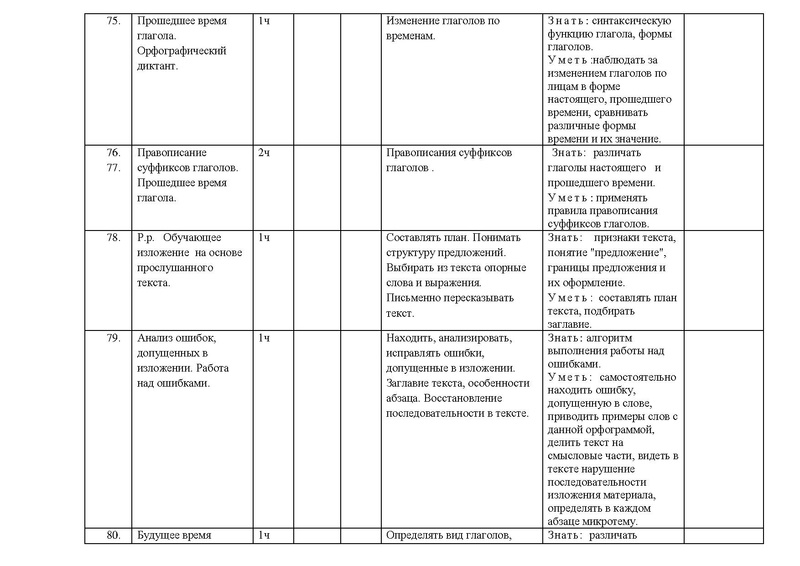 Файл:Рп русский .pdf
