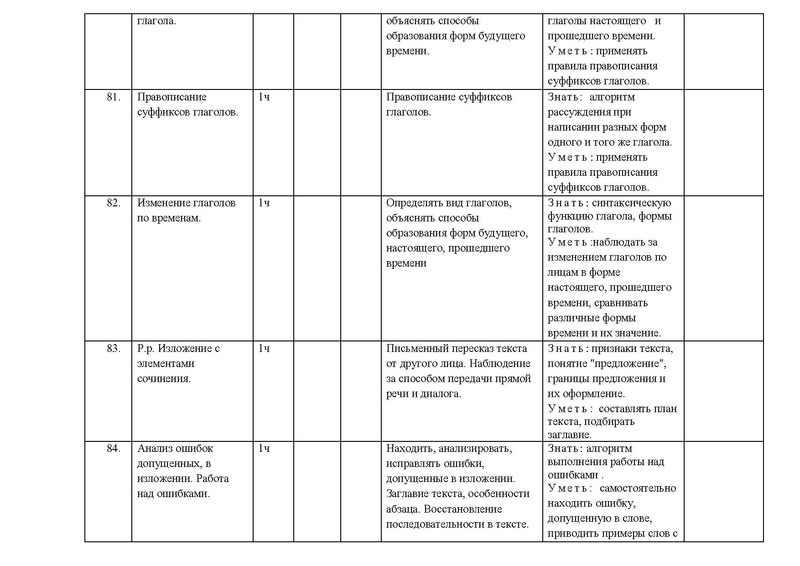 Файл:Рп русский .pdf