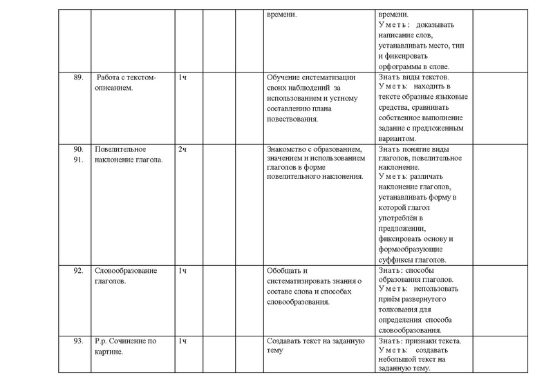 Файл:Рп русский .pdf