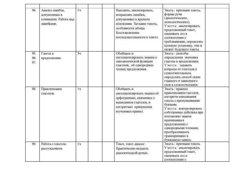 Файл:Рп русский .pdf