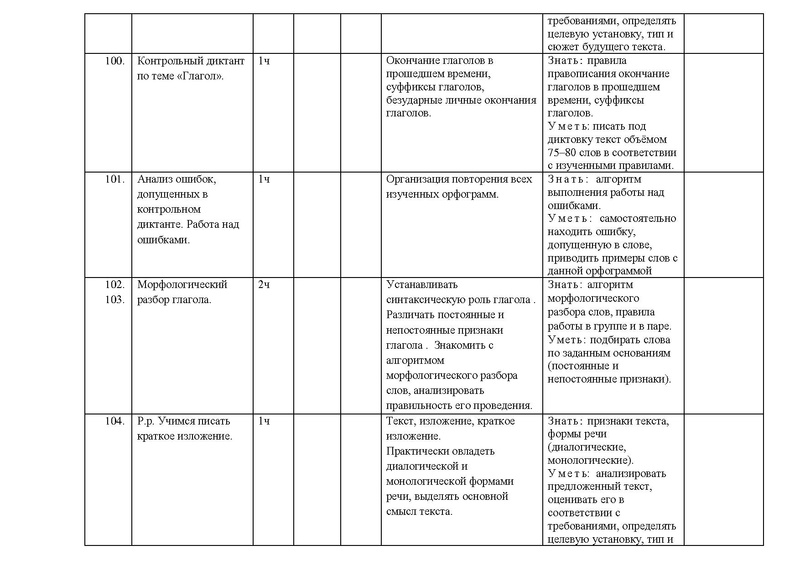 Файл:Рп русский .pdf