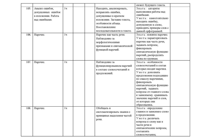 Файл:Рп русский .pdf