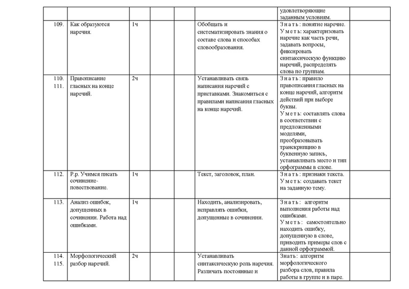 Файл:Рп русский .pdf