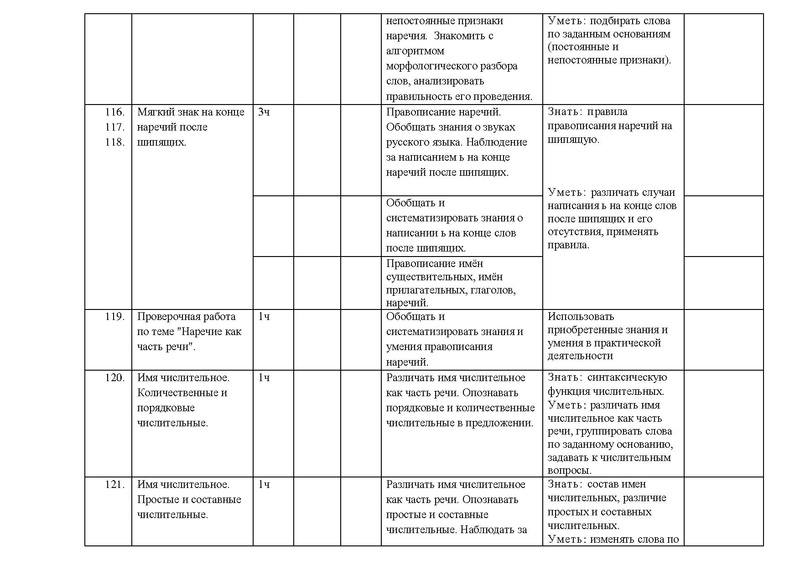 Файл:Рп русский .pdf