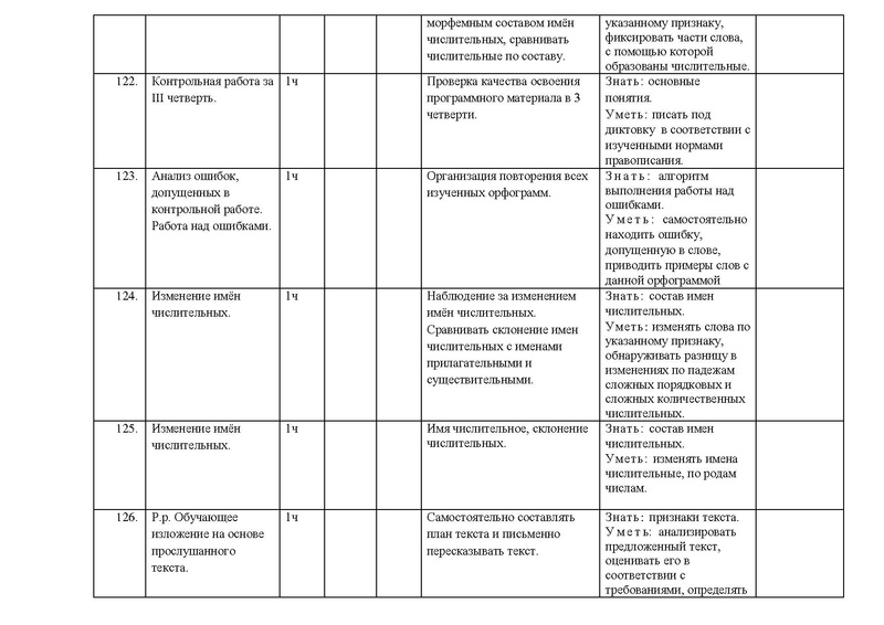 Файл:Рп русский .pdf