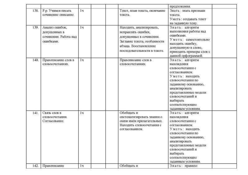 Файл:Рп русский .pdf