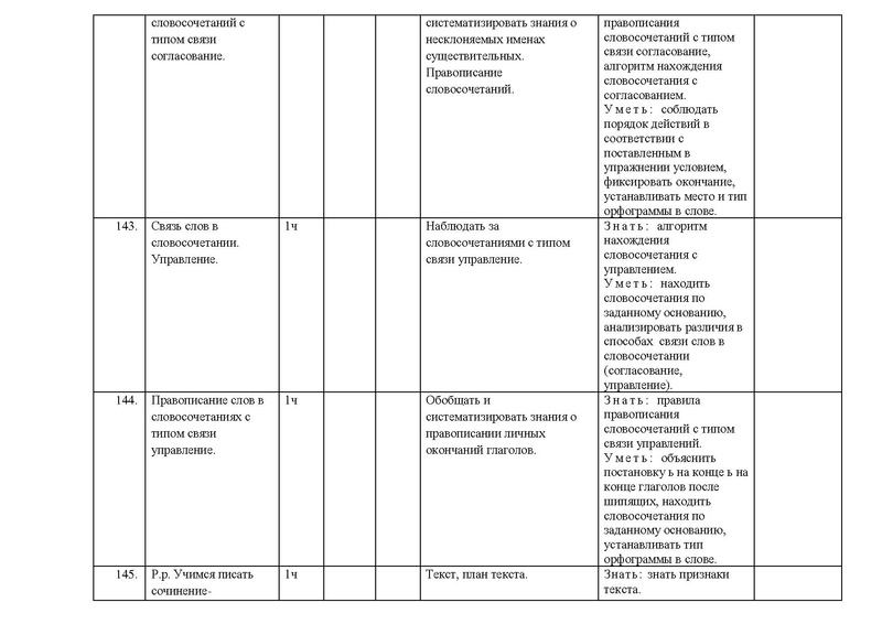 Файл:Рп русский .pdf