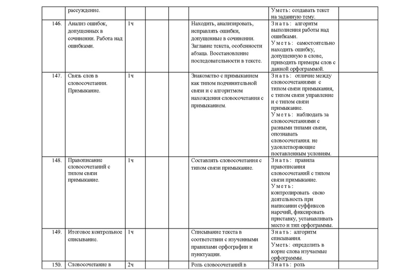 Файл:Рп русский .pdf