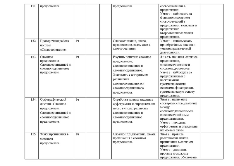 Файл:Рп русский .pdf