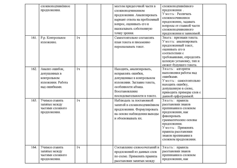 Файл:Рп русский .pdf