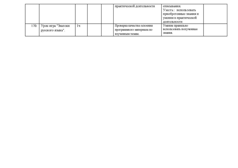 Файл:Рп русский .pdf