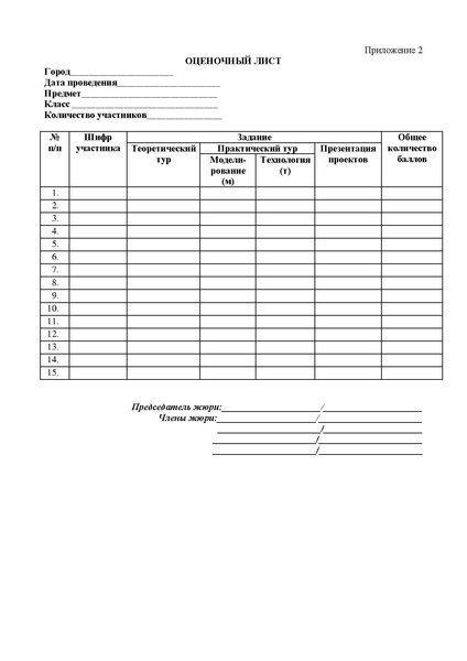 Файл:Требования технология девушки 2019.pdf