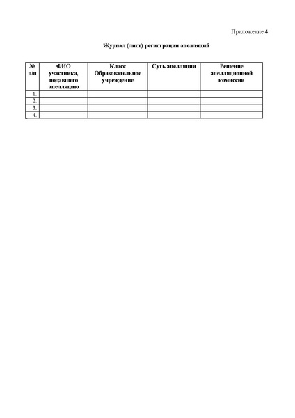Файл:Требования технология девушки 2019.pdf