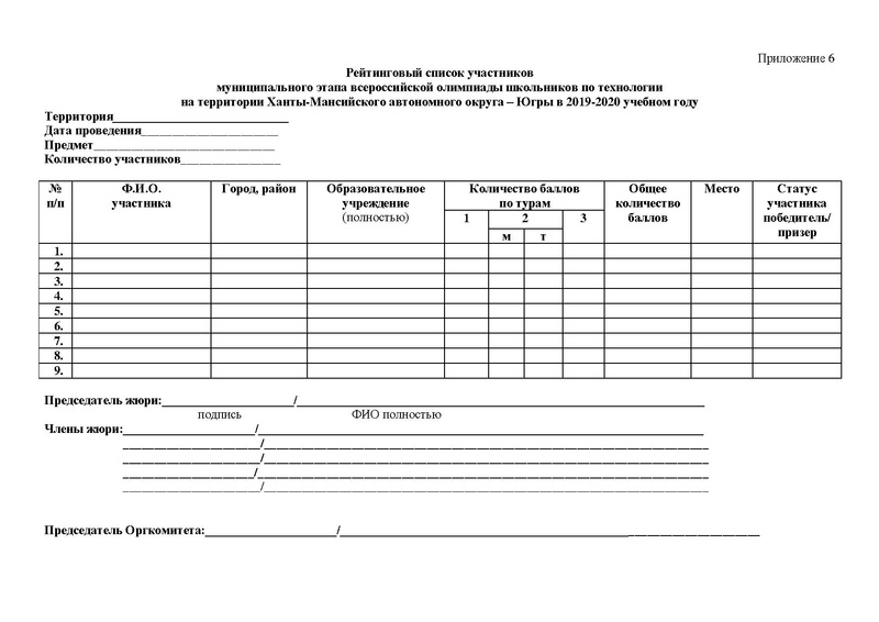 Файл:Требования технология девушки 2019.pdf