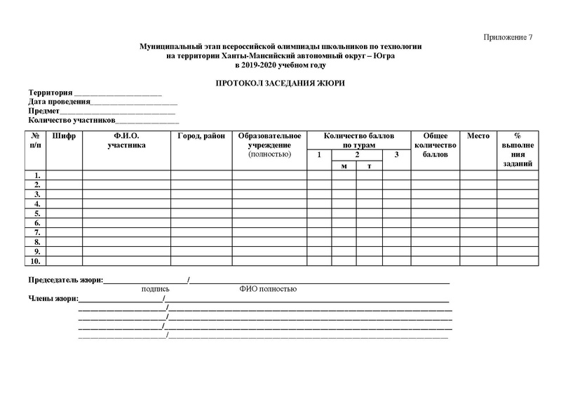 Файл:Требования технология девушки 2019.pdf