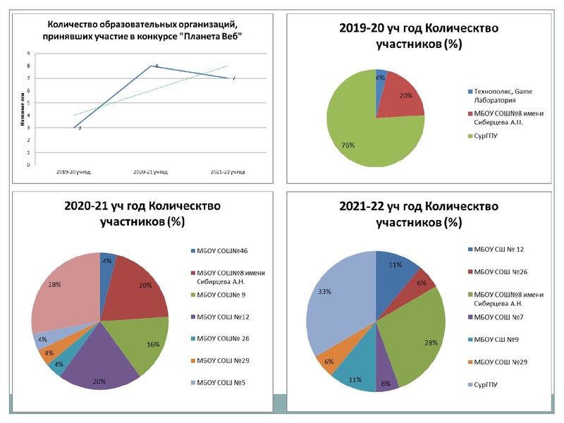 Файл:Данилов А.А. Планета Web.pdf