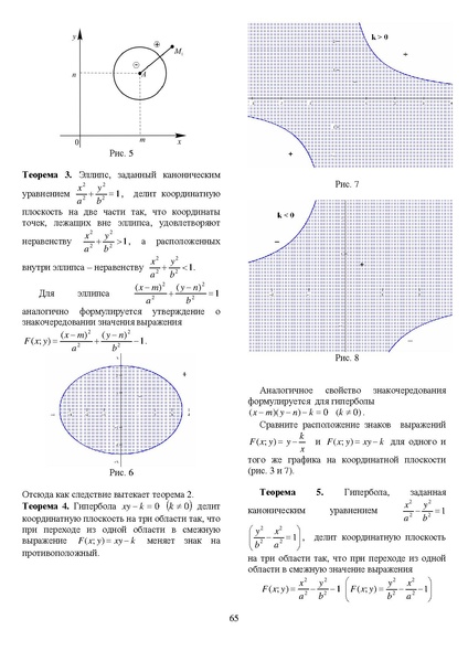 Файл:Задания С1-С5.pdf