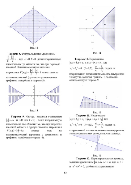 Файл:Задания С1-С5.pdf