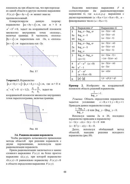 Файл:Задания С1-С5.pdf