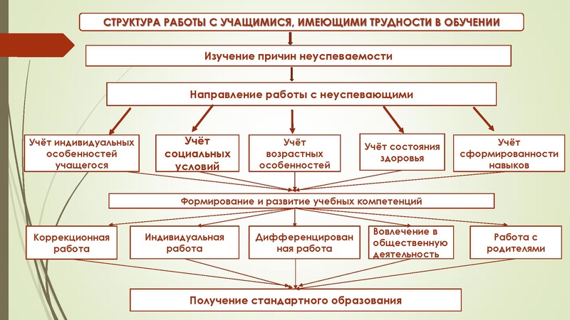 Файл:Нериз Е.В..pdf