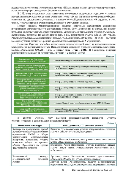 Файл:ПРОЕКТ ОТЧЕТА ЗА 2005 ГОД.pdf