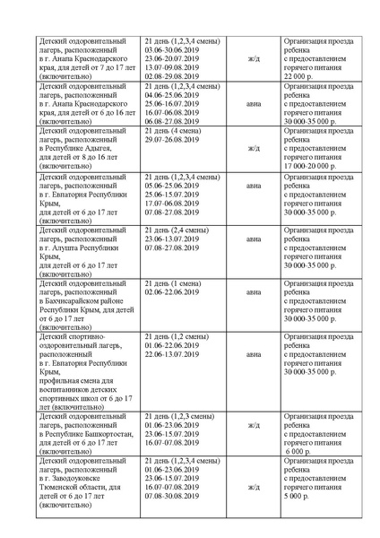 Файл:Путевки во время веесенних каникул 2019г.pdf