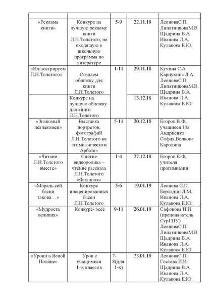 Файл:Рабочая программа курса внеурочной деятельности Проект Литературный бенефис.pdf